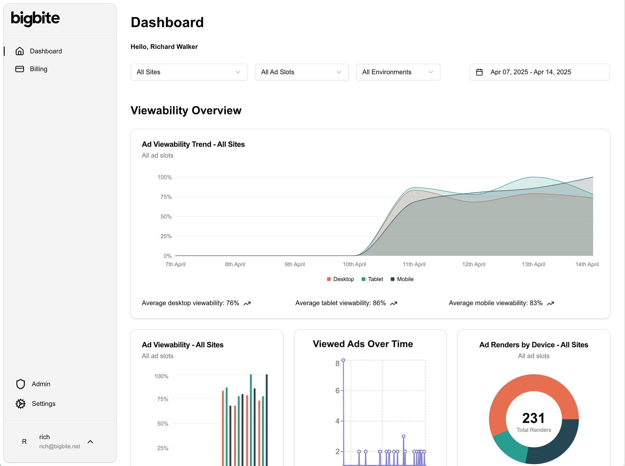 Dashboard Image